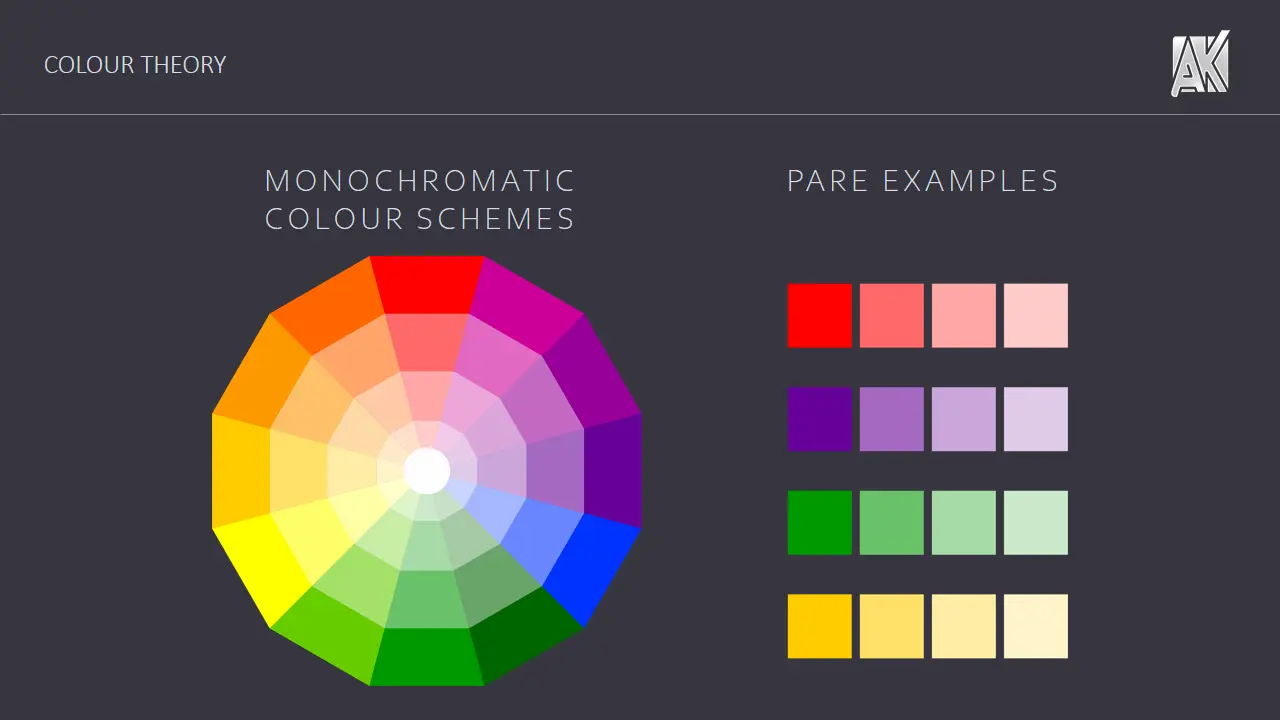 Monochromatic Colour Schemes